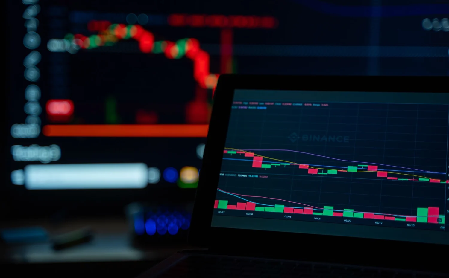 Indicators on a Binomo trading chart